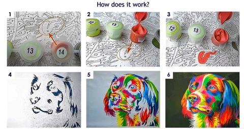 picture illustration of how paint by numbers work